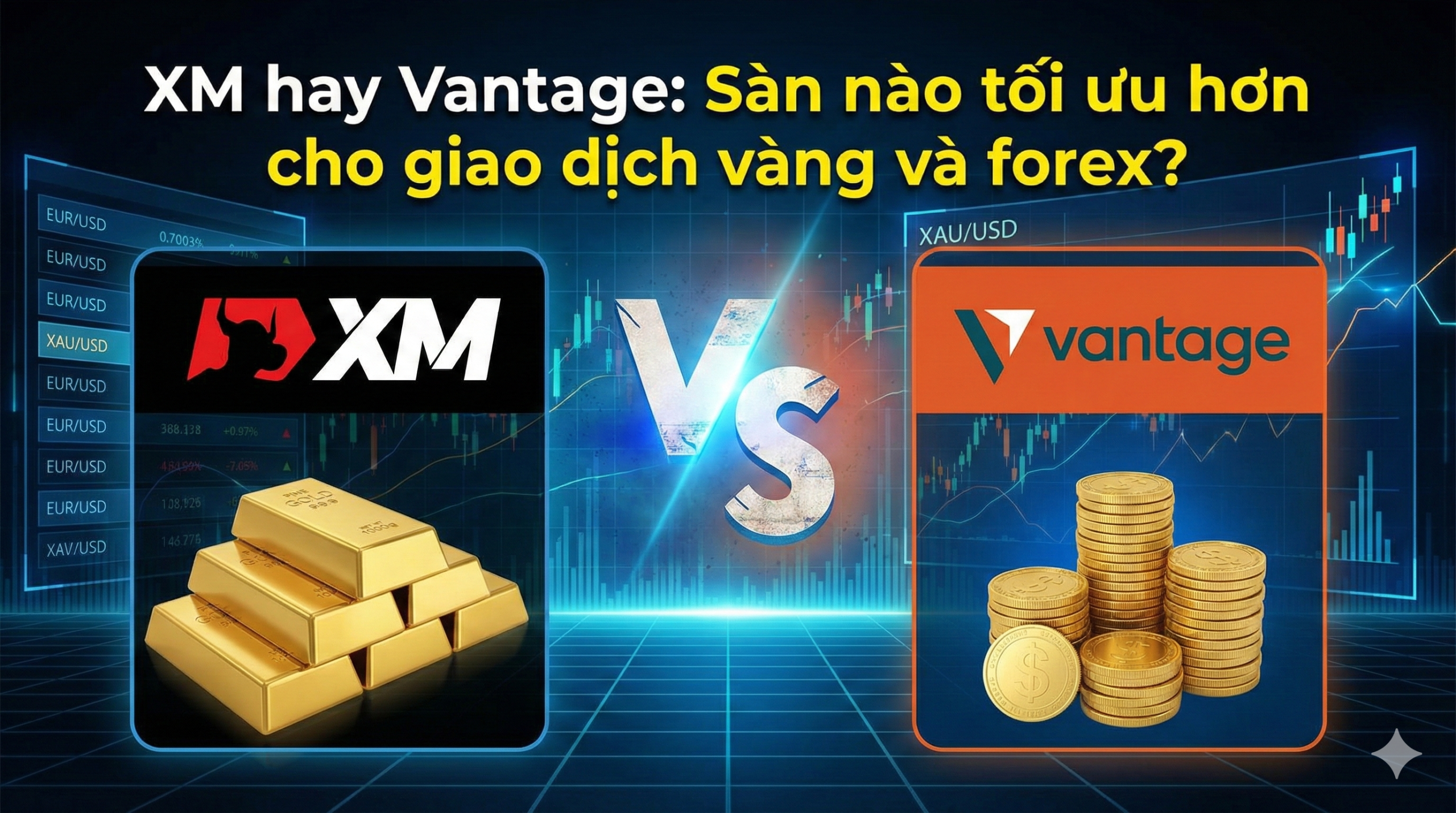 XM hay Vantage Sàn nào tối ưu hơn cho giao dịch vàng và forex